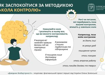 Як заспокоїтися за методикою «Кола контролю» – читайте в «Довіднику безбар’єрності»