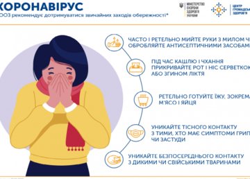 За последние сутки COVID-19 подтвердили у 90 жителей Харьковской области