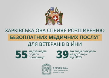 За сприяння ХОВА ветерани війни можуть отримати розширені безоплатні медичні послуги