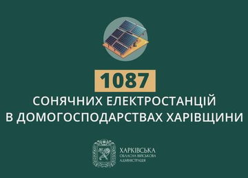 Жителі Харківщини можуть отримати компенсації за встановлення гібридних сонячних електростанцій
