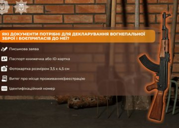 Жителі Харківщини можуть задекларувати знайдену зброю для законного зберігання