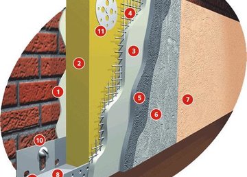 Промышленный альпинизм, высотные работы, утепление фасадов Промышленный альпинизм, высотные работы, утепление фасадов