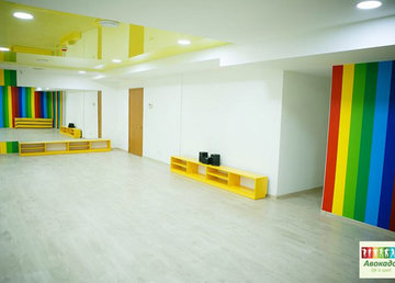 Спортивный клуб «Авокадо» на Студенческой Спортивный клуб «Авокадо» на Студенческой