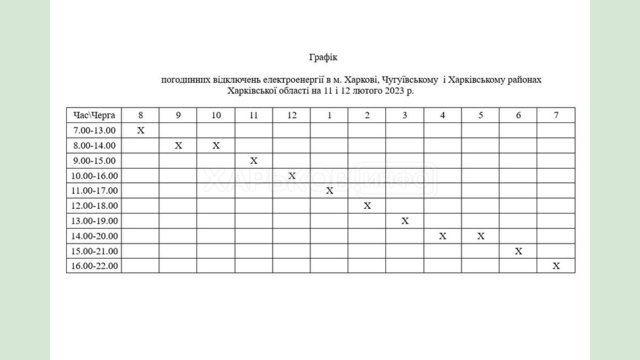 11 та 12 лютого вводяться спеціальні графіки погодинних відключень у Харкові та ще двох районах області