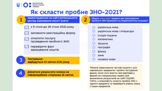 5 января стартовала регистрация на пробное ВНО 5 января стартовала регистрация на пробное ВНО