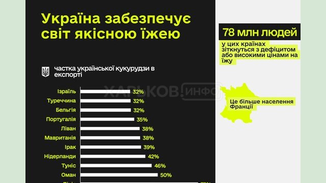 7 июня в мире отмечается Всемирный день безопасности пищевых продуктов 7 июня в мире отмечается Всемирный день безопасности пищевых продуктов