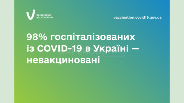 98% госпитализированных с COVID-19 в Украине – невакцинированные