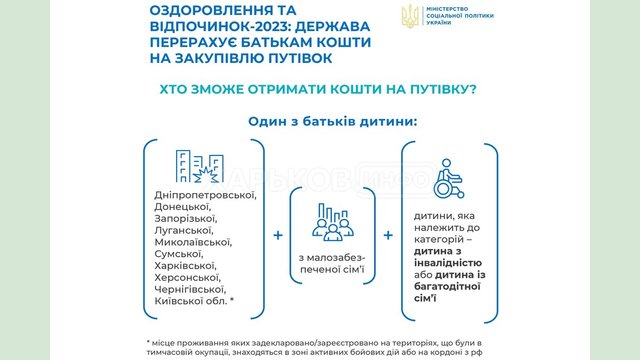 Держава запустила програму єОздоровлення