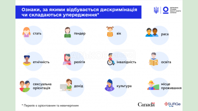 Госслужба качества образования разработала инструкцию «Как создать недискриминационную среду в школе»