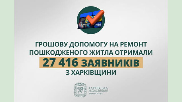 «Грошову допомогу на ремонт пошкодженого житла отримали 27 416 заявників з Харківщини», - Олег Синєгубов