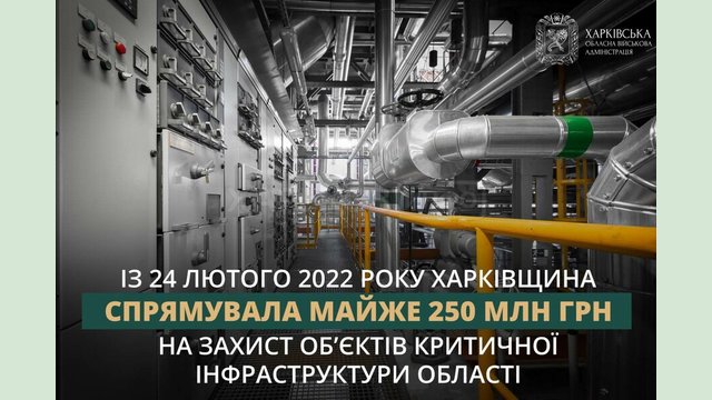 Харківщина спрямувала майже 250 мільйонів гривень на захист об’єктів критичної інфраструктури – Олег Синєгубов