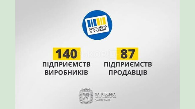 Харківщина у трійці лідерів за кількістю учасників «Національного кешбеку»