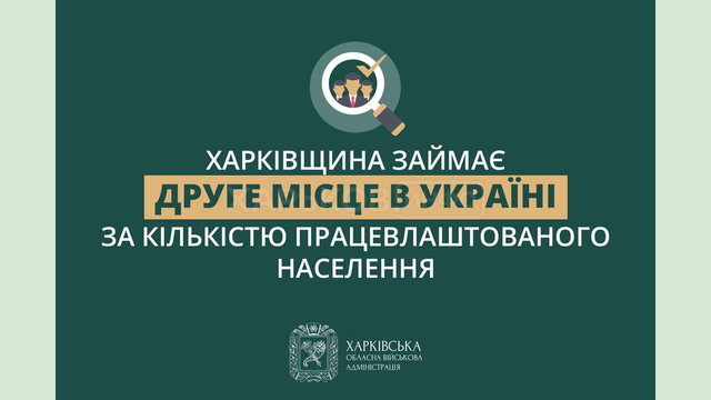 Харківщина займає друге місце в Україні за кількістю працевлаштованого населення  