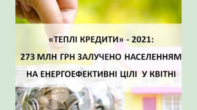 Харьковщина остается в пятерке лидеров по реализации программы «теплых» кредитов в стране