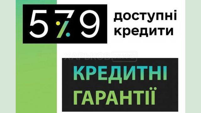 Харьковская область – среди лидеров программы «Доступные кредиты 5-7-9%»