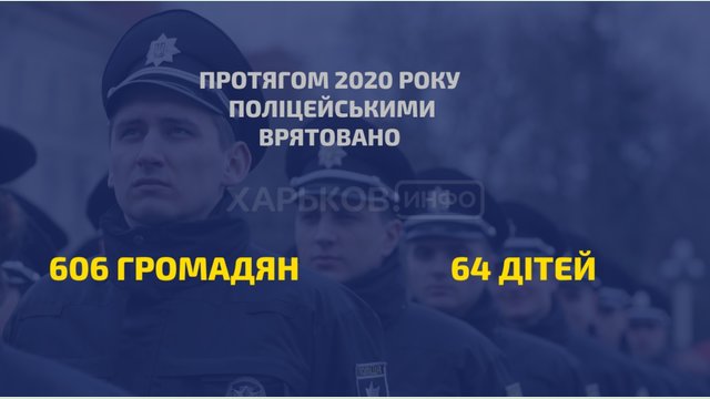 Игорь Клименко: «Наши достижения - это не только раскрытые преступления и задержанные преступники. Самая крупная победа - спасенные жизни»