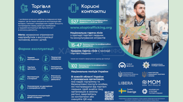 Інформація щодо протидії торгівлі людьми: куди звертатися та яку допомогу можна отримати
