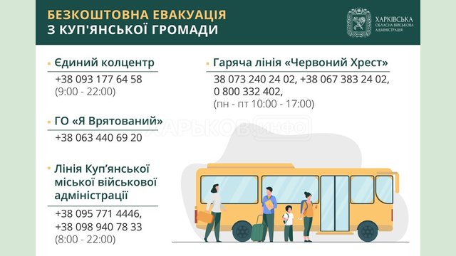 Із Куп’янської громади почали обов’язкову евакуацію родин із дітьми та маломобільних жителів Із Куп’янської громади почали обов’язкову евакуацію родин із дітьми та маломобільних жителів