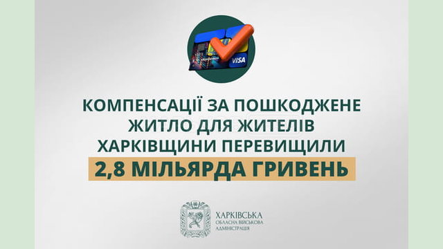 «Компенсації за пошкоджене житло для жителів Харківщини перевищили 2,8 мільярда гривень», - Олег Синєгубов