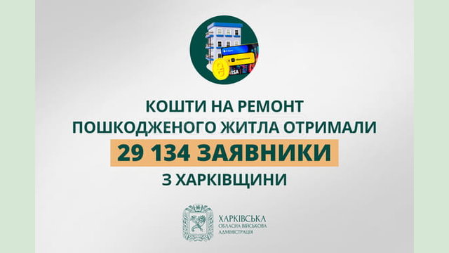 «Кошти на ремонт пошкодженого житла отримали 29 134 заявники з Харківщини», - Олег Синєгубов