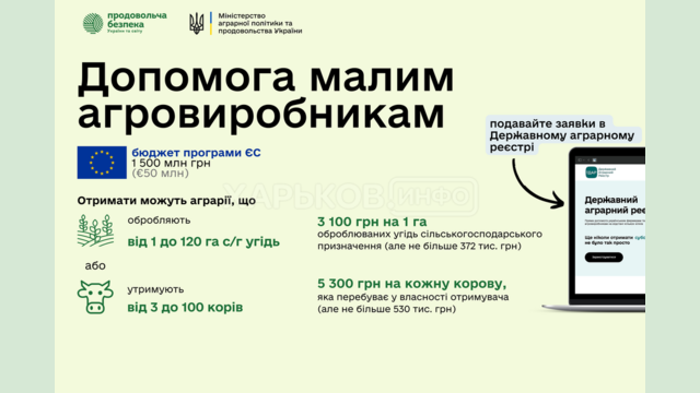 Малые агропроизводители могут получить помощь через ГАР Малые агропроизводители могут получить помощь через ГАР