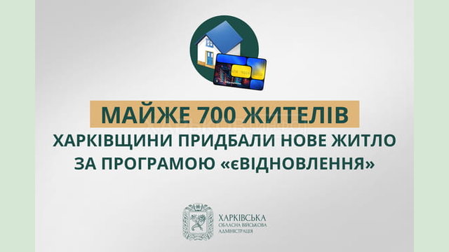 Майже 700 жителів Харківщини придбали нове житло за програмою єВідновлення