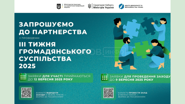 Міністерство культури та стратегічних комунікацій України повідомляє про підготовку до ІІІ Тижня громадянського суспільства