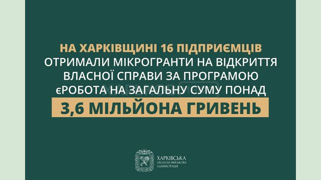 На Харківщині 16 підприємців отримали мікрогранти за державною програмою єРобота