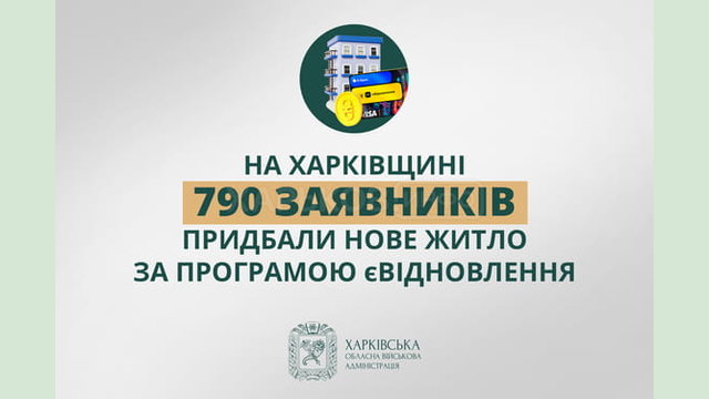 На Харківщині 790 заявників придбали нове житло за програмою єВідновлення На Харківщині 790 заявників придбали нове житло за програмою єВідновлення