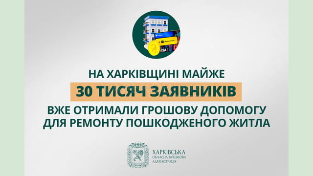 «На Харківщині майже 30 тисяч заявників вже отримали грошову допомогу для ремонту пошкодженого житла», - Олег Синєгубов