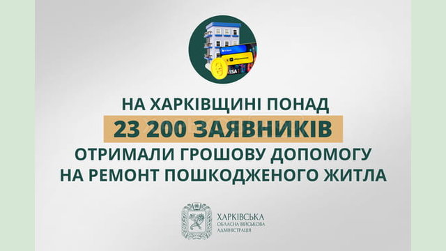 На Харківщині понад 23 200 заявників отримали грошову допомогу на ремонт пошкодженого житла На Харківщині понад 23 200 заявників отримали грошову допомогу на ремонт пошкодженого житла