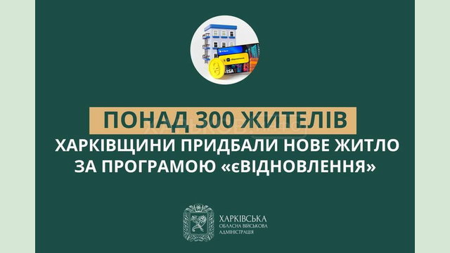 На Харківщині понад 350 жителів придбали нове житло за програмою «єВідновлення»