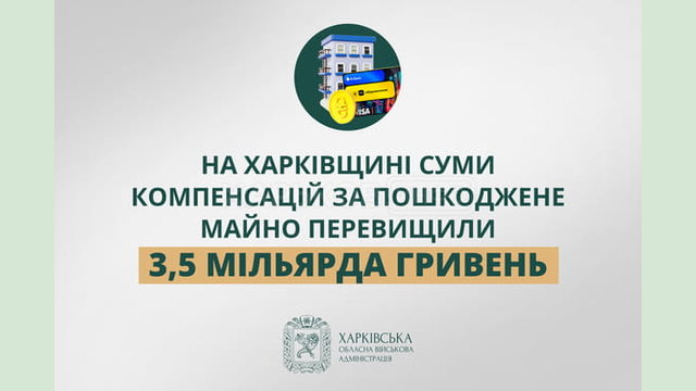 «На Харківщині суми компенсацій за пошкоджене майно перевищити 3,5 мільярда гривень», - Олег Синєгубов