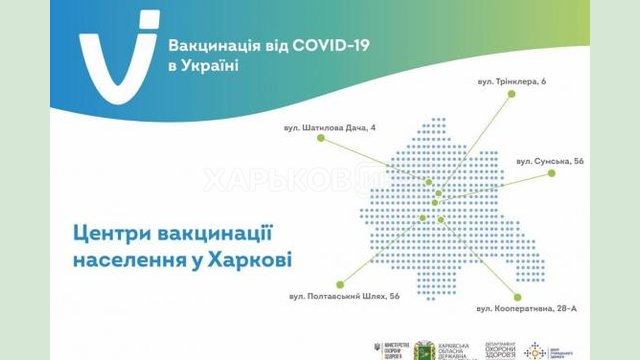 На Харьковщине ежедневно работают центры массовой вакцинации против COVID-19