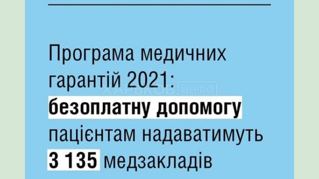 Новая программа медицинских гарантий. Что изменилось с 1 апреля?