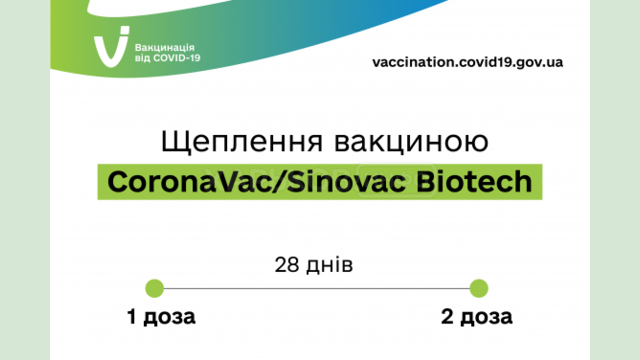 Педагогов, привлеченных к проведению ВНО, начали прививать второй дозой вакцины CoronaVac от Sinovac Biotech Педагогов, привлеченных к проведению ВНО, начали прививать второй дозой вакцины CoronaVac от Sinovac Biotech