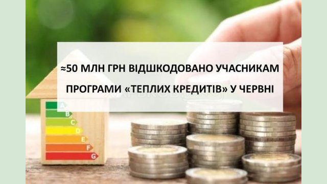 Почти 50 млн грн возмещено участникам программы «теплых кредитов» в июне 2021 года Почти 50 млн грн возмещено участникам программы «теплых кредитов» в июне 2021 года