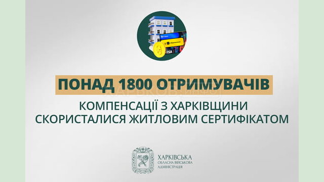 «Понад 1800 отримувачів компенсації з Харківщини скористалися житловим сертифікатом», - Олег Синєгубов