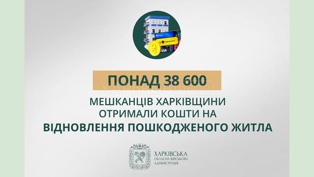 «Понад 38 600 мешканців Харківщини отримали кошти на відновлення пошкодженого житла», - Олег Синєгубов «Понад 38 600 мешканців Харківщини отримали кошти на відновлення пошкодженого житла», - Олег Синєгубов