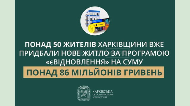Понад 50 жителів Харківщини вже придбали нове житло за програмою «єВідновлення» на суму понад 86 мільйонів гривень Понад 50 жителів Харківщини вже придбали нове житло за програмою «єВідновлення» на суму понад 86 мільйонів гривень