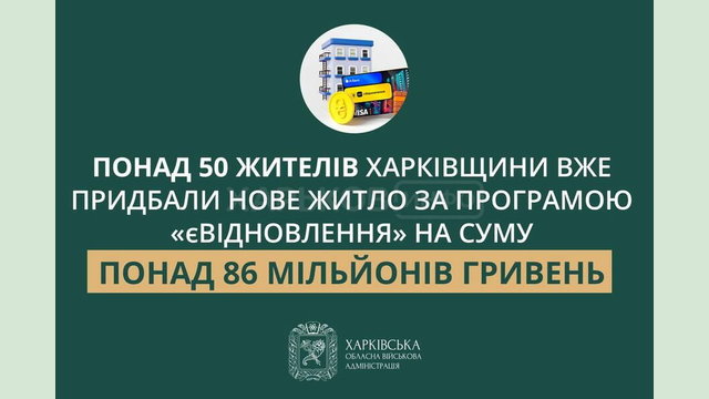 Понад 50 жителів Харківщини вже придбали нове житло за програмою «єВідновлення» на суму понад 86 мільйонів гривень