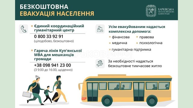 Понад 500 людей евакуювалися до більш безпечних населених пунктів з початку року – Олег Синєгубов Понад 500 людей евакуювалися до більш безпечних населених пунктів з початку року – Олег Синєгубов