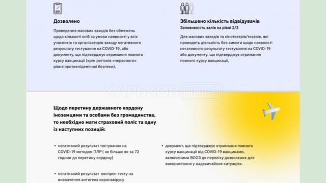 Правительство ослабило карантинные ограничения