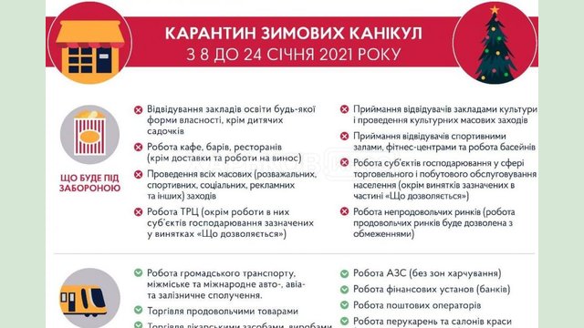 Правительство ввело «карантин зимних каникул» Правительство ввело «карантин зимних каникул»