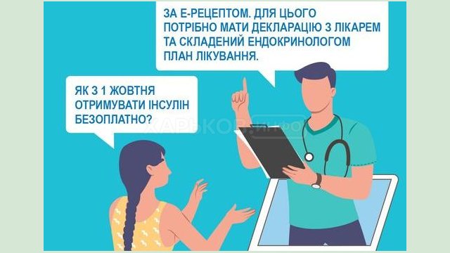 С 1 октября НСЗУ будет администрировать обеспечение инсулинами. Что это означает для пациентов?