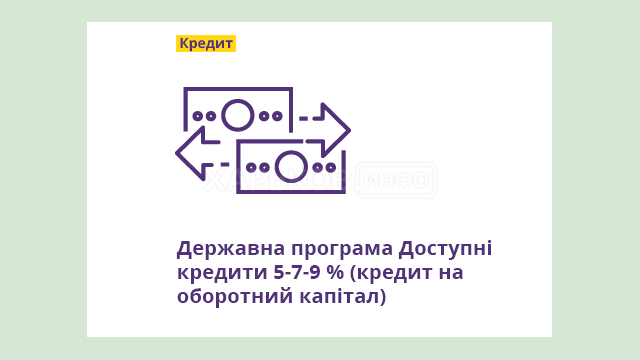 С момента старта программы «5-7-9» банки выдали почти 8 тысяч кредитов на более, чем 18 млрд грн С момента старта программы «5-7-9» банки выдали почти 8 тысяч кредитов на более, чем 18 млрд грн