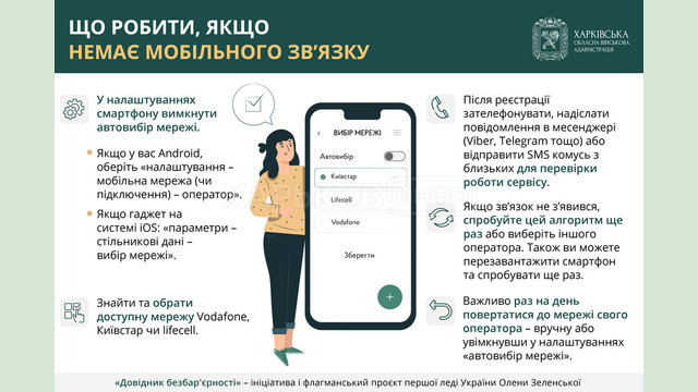 Що робити, якщо немає мобільного зв’язку – детально в «Довіднику безбар’єрності»