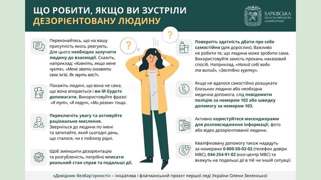 Що робити, якщо ви зустріли дезорієнтовану людину – поради в «Довіднику безбар’єрності»