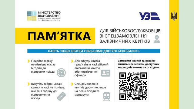 Стартує сервіс замовлення квитків для військових від Укрзалізниці