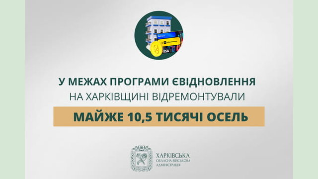 «У межах програми єВідновлення на Харківщині відремонтували майже 10,5 тисячі осель», – Олег Синєгубов «У межах програми єВідновлення на Харківщині відремонтували майже 10,5 тисячі осель», – Олег Синєгубов